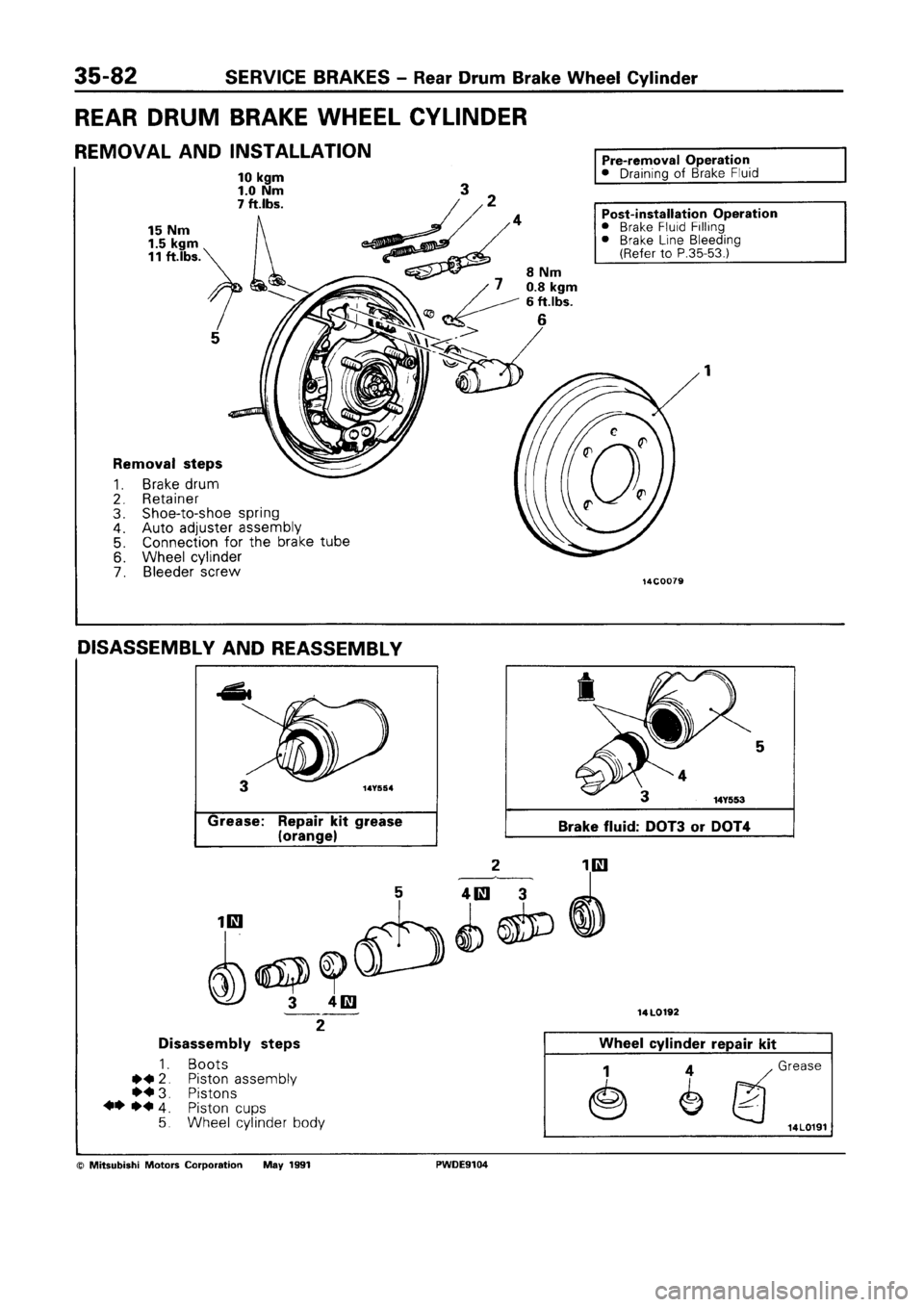 MITSUBISHI SPACE RUNNER 1992 Workshop Manual MITSUBISHI SPACE RUNNER 1992 Workshop Manual