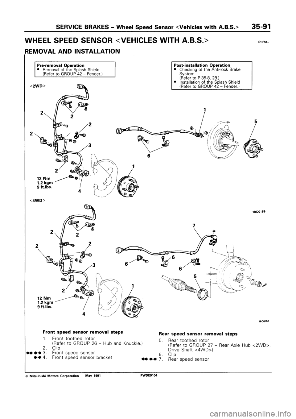 MITSUBISHI SPACE RUNNER 1992 Workshop Manual MITSUBISHI SPACE RUNNER 1992 Workshop Manual