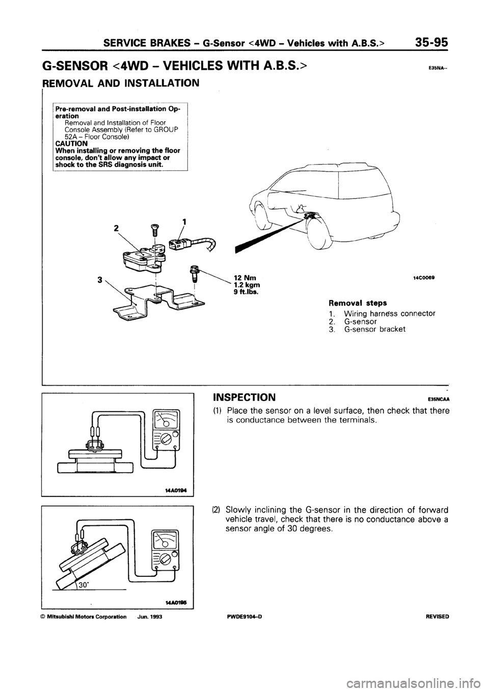 MITSUBISHI SPACE RUNNER 1992 Workshop Manual MITSUBISHI SPACE RUNNER 1992 Workshop Manual