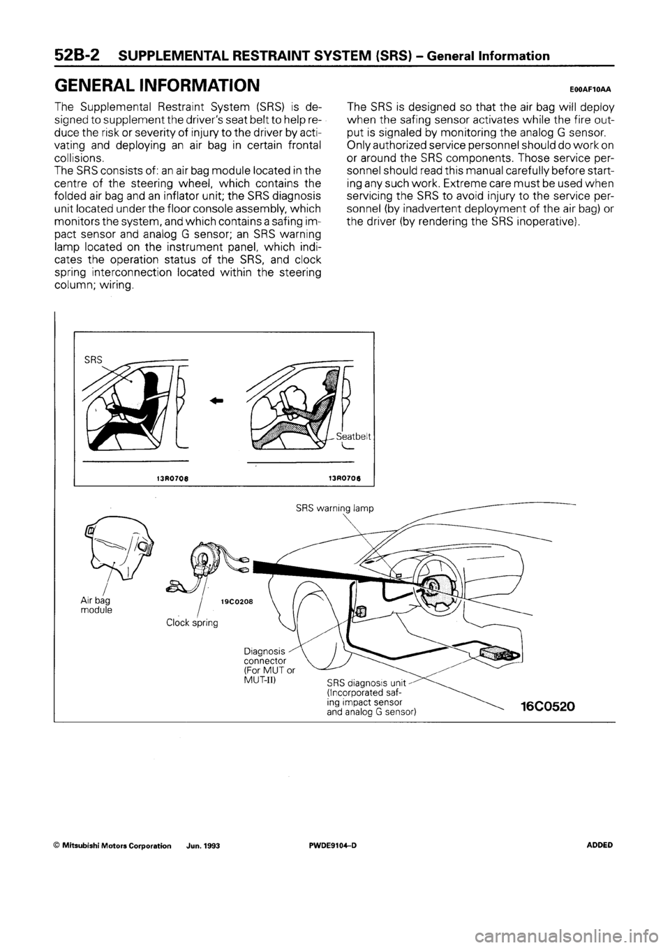 MITSUBISHI SPACE RUNNER 1992  Workshop Manual 