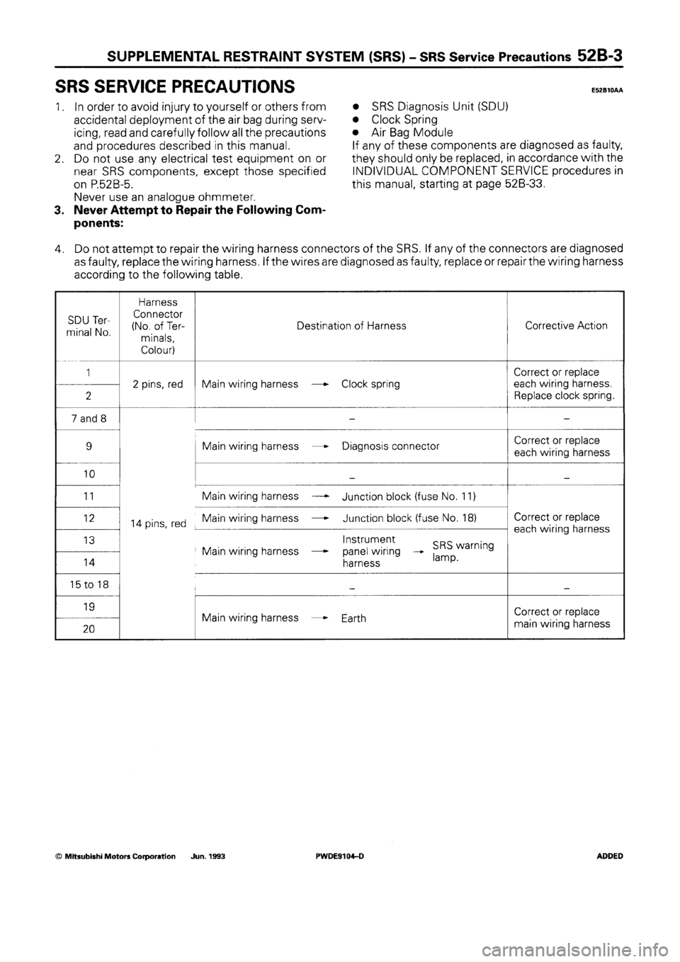 MITSUBISHI SPACE RUNNER 1992  Workshop Manual 
