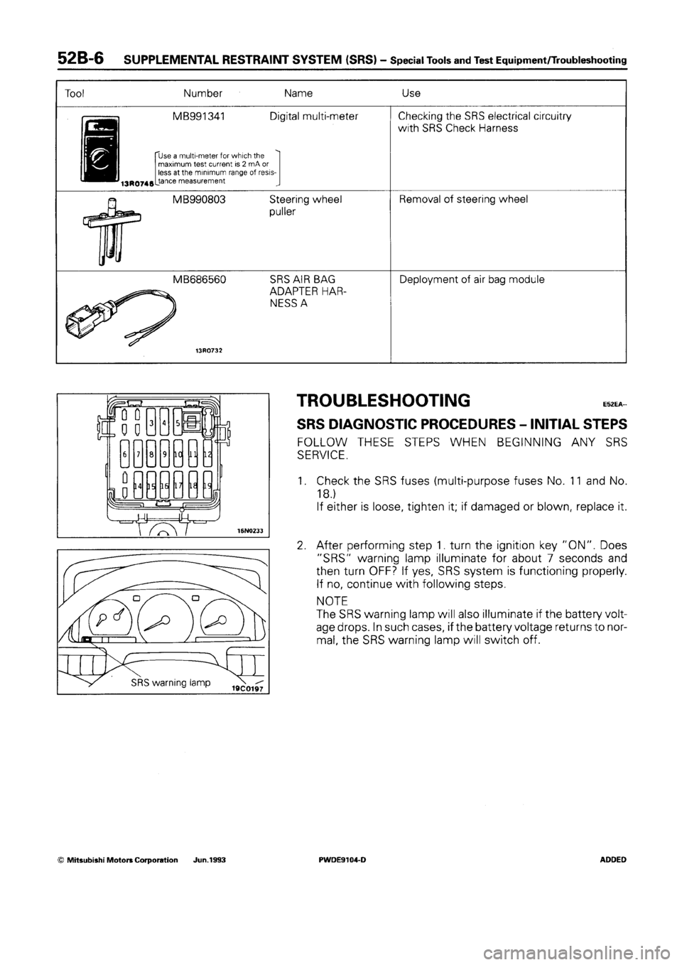 MITSUBISHI SPACE RUNNER 1992  Workshop Manual 