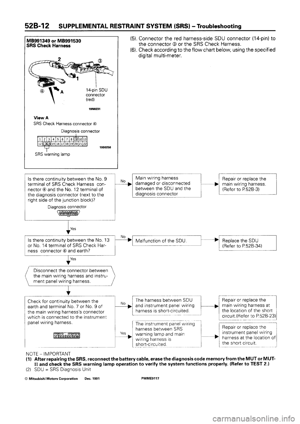 MITSUBISHI SPACE RUNNER 1992  Workshop Manual 