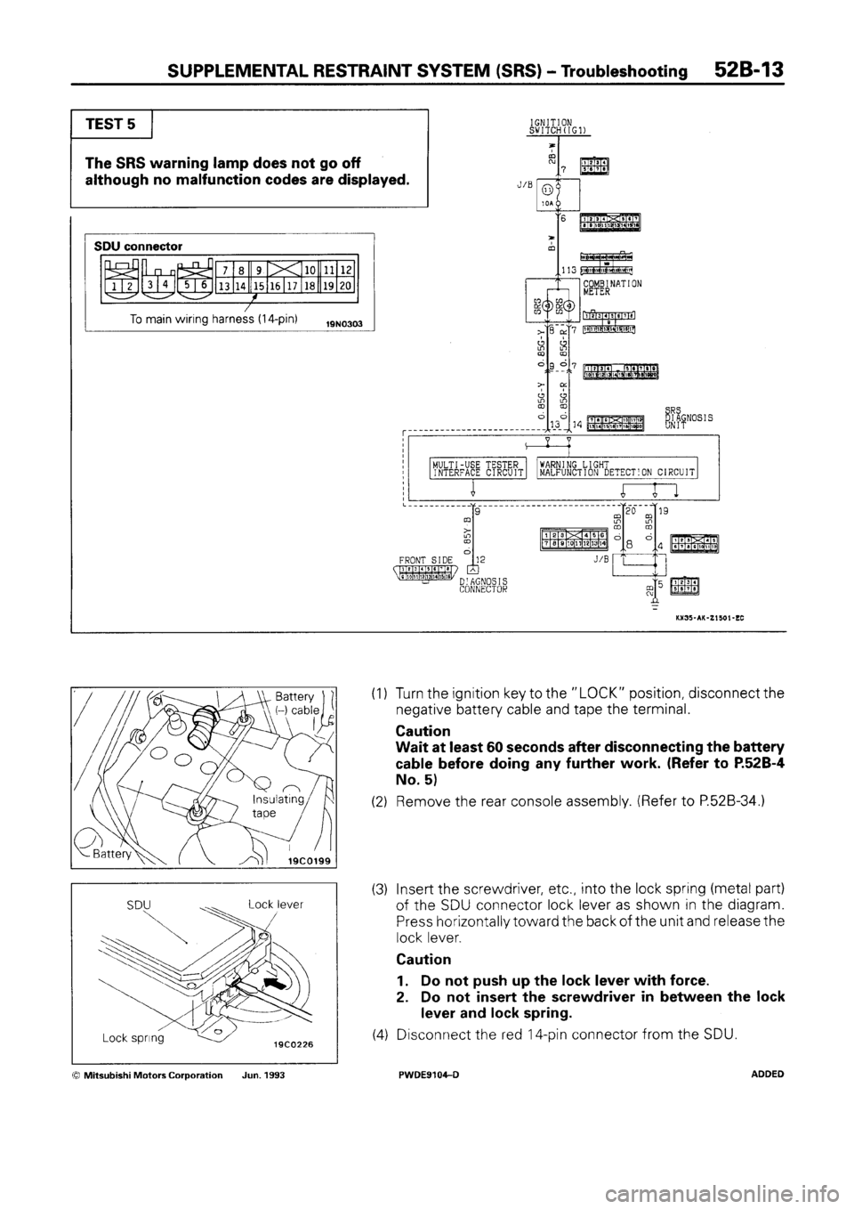 MITSUBISHI SPACE RUNNER 1992  Workshop Manual 