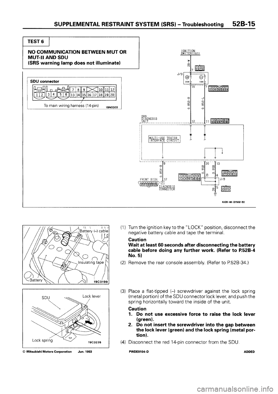MITSUBISHI SPACE RUNNER 1992  Workshop Manual 