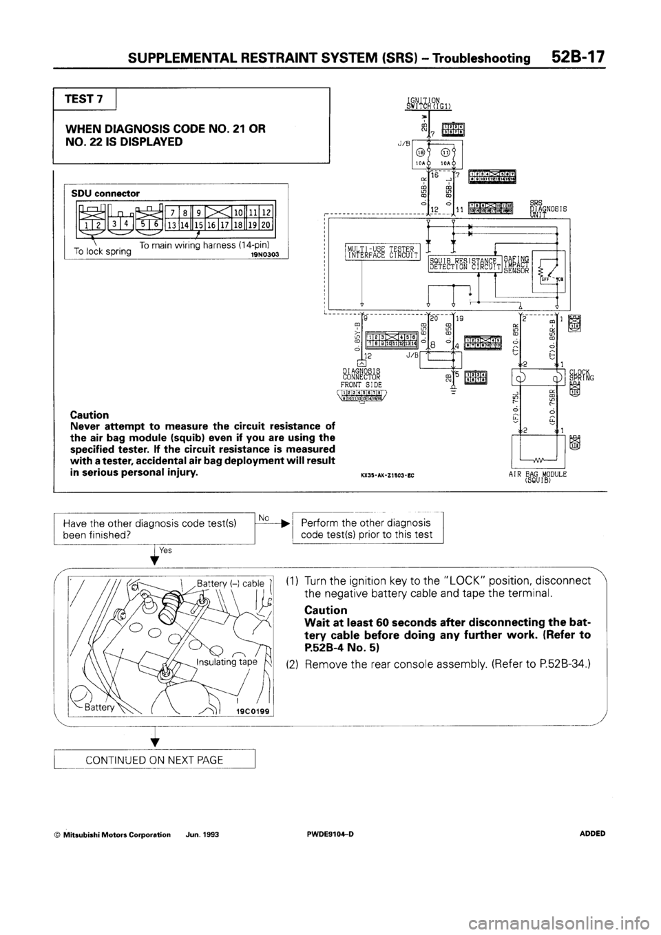 MITSUBISHI SPACE RUNNER 1992  Workshop Manual 