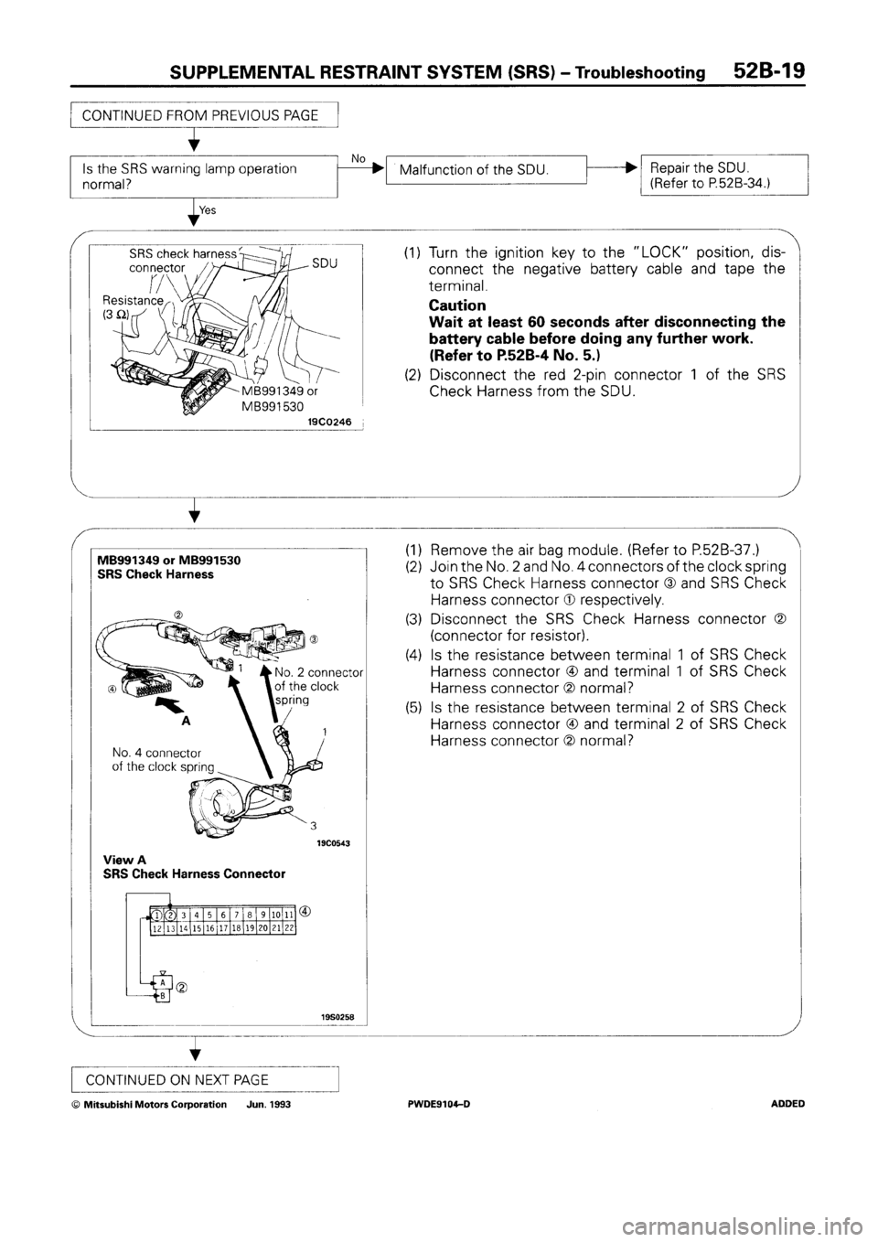 MITSUBISHI SPACE RUNNER 1992  Workshop Manual 