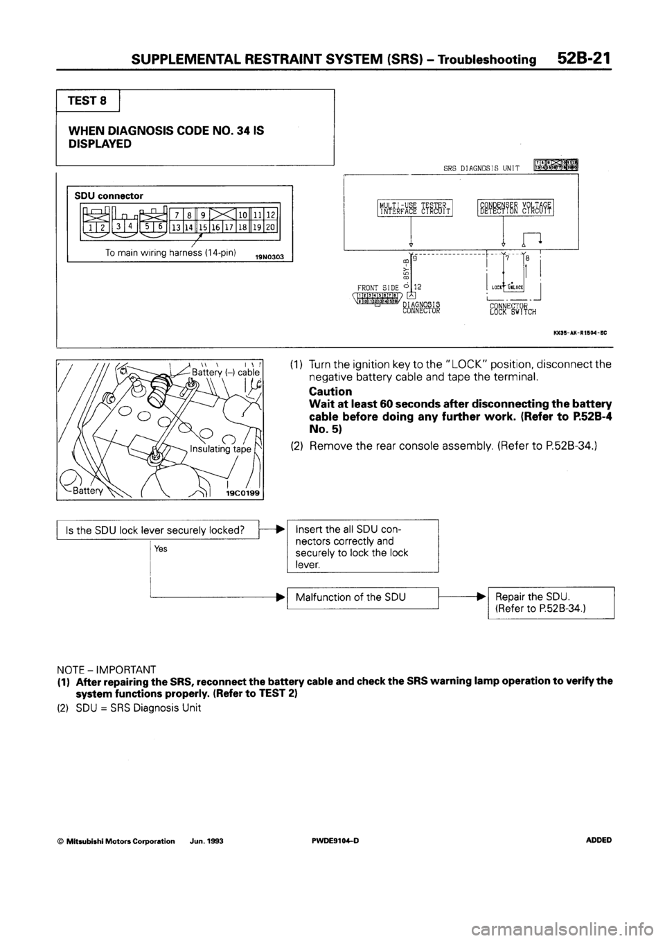 MITSUBISHI SPACE RUNNER 1992 Workshop Manual MITSUBISHI SPACE RUNNER 1992 Workshop Manual