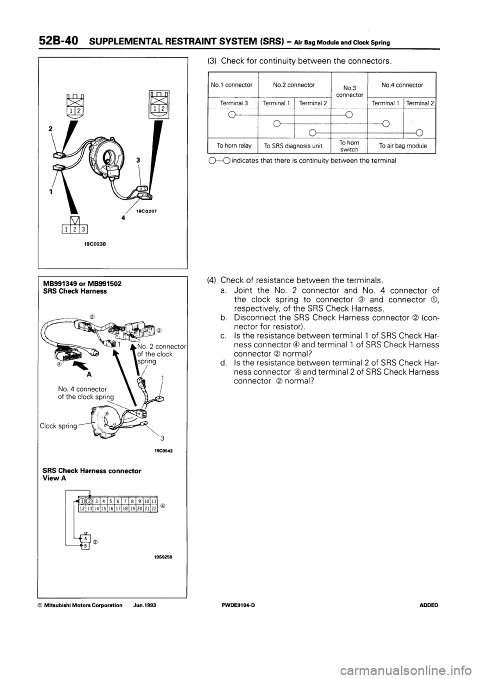 MITSUBISHI SPACE RUNNER 1992 Workshop Manual MITSUBISHI SPACE RUNNER 1992 Workshop Manual