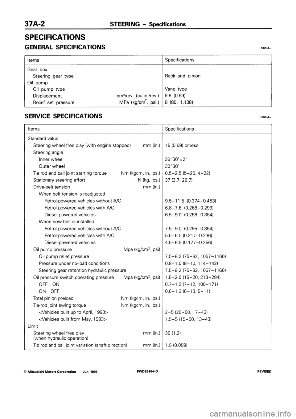 MITSUBISHI SPACE RUNNER 1992  Workshop Manual 