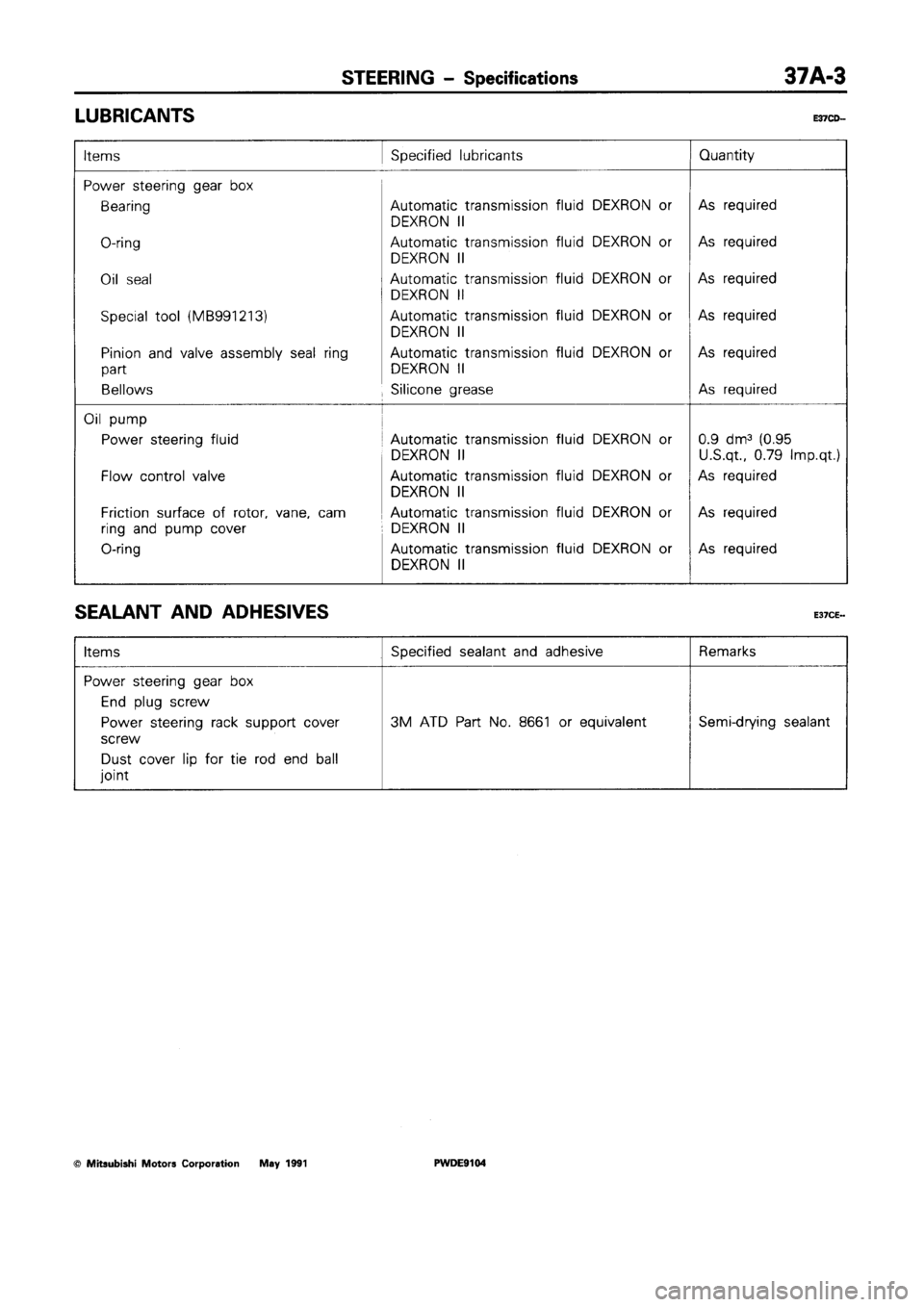 MITSUBISHI SPACE RUNNER 1992  Workshop Manual 