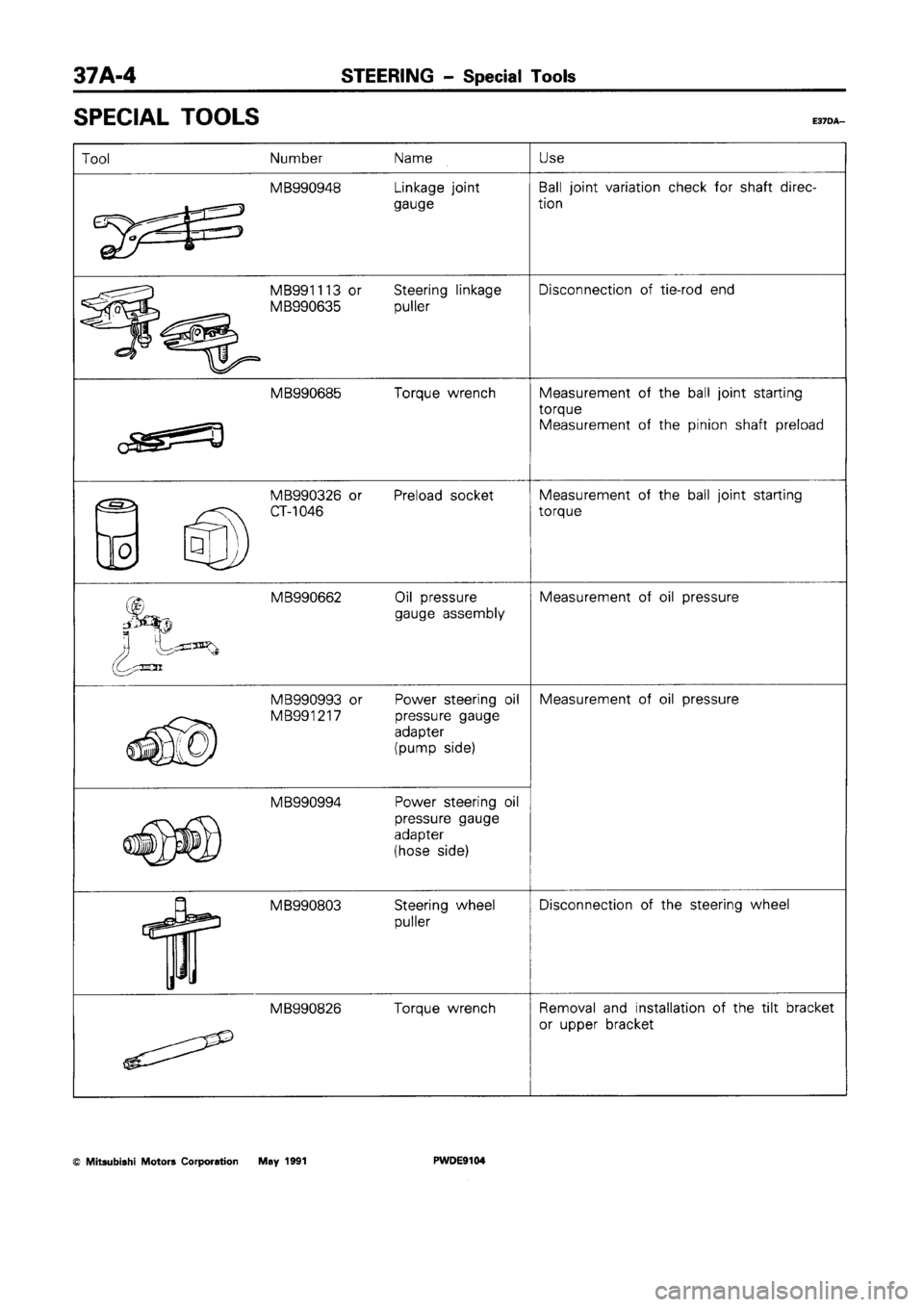 MITSUBISHI SPACE RUNNER 1992  Workshop Manual 