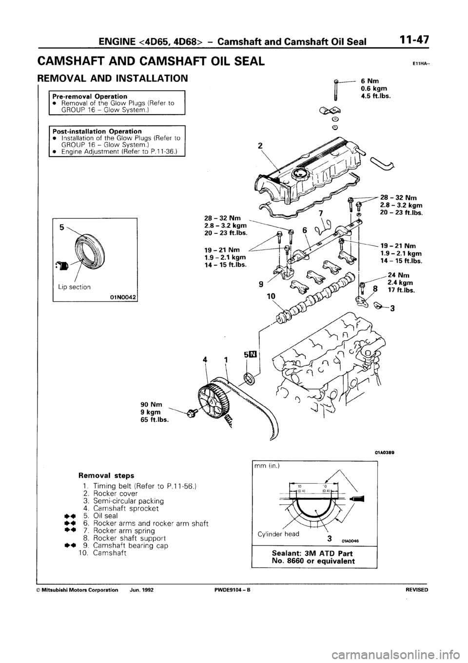MITSUBISHI SPACE RUNNER 1992 Owners Manual 