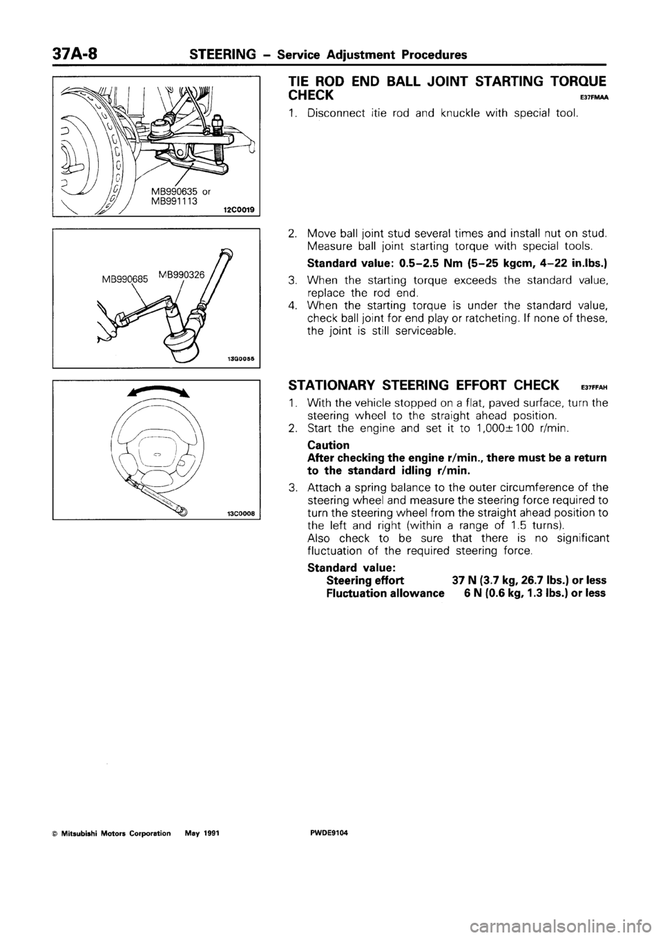 MITSUBISHI SPACE RUNNER 1992 Workshop Manual MITSUBISHI SPACE RUNNER 1992 Workshop Manual