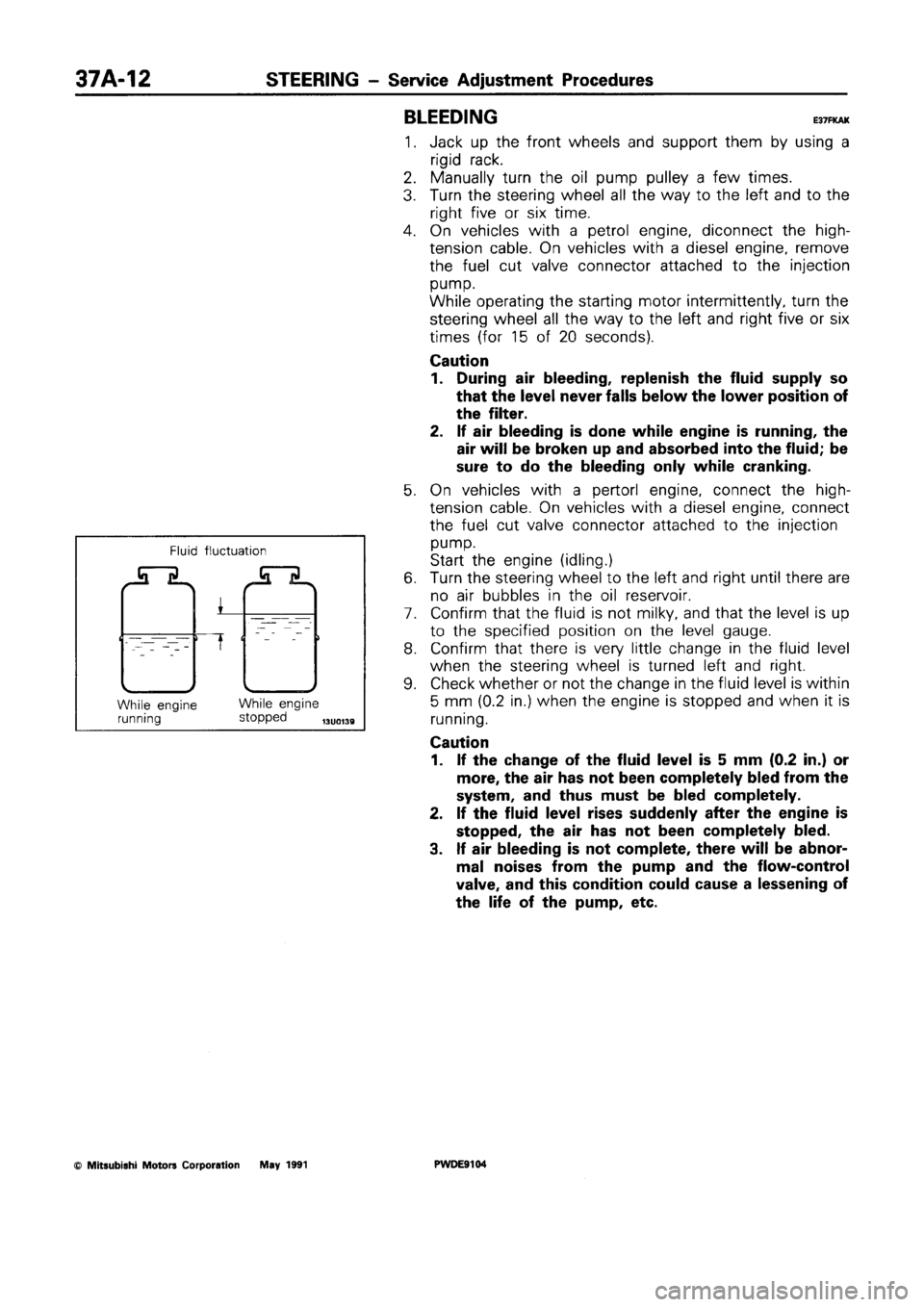 MITSUBISHI SPACE RUNNER 1992 Workshop Manual MITSUBISHI SPACE RUNNER 1992 Workshop Manual
