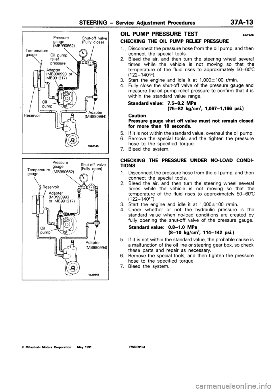 MITSUBISHI SPACE RUNNER 1992 Workshop Manual MITSUBISHI SPACE RUNNER 1992 Workshop Manual