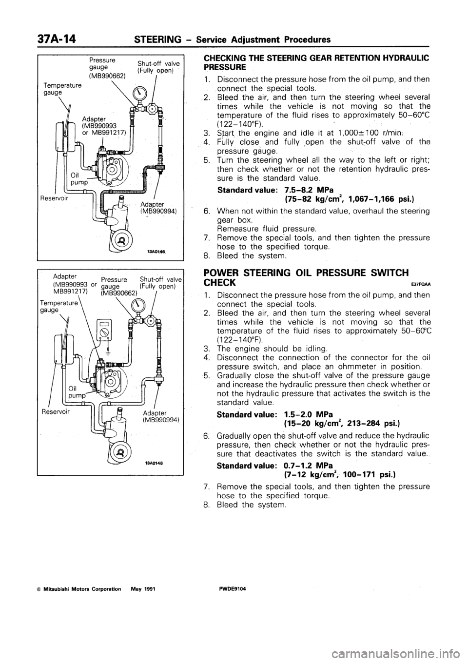 MITSUBISHI SPACE RUNNER 1992 Workshop Manual MITSUBISHI SPACE RUNNER 1992 Workshop Manual