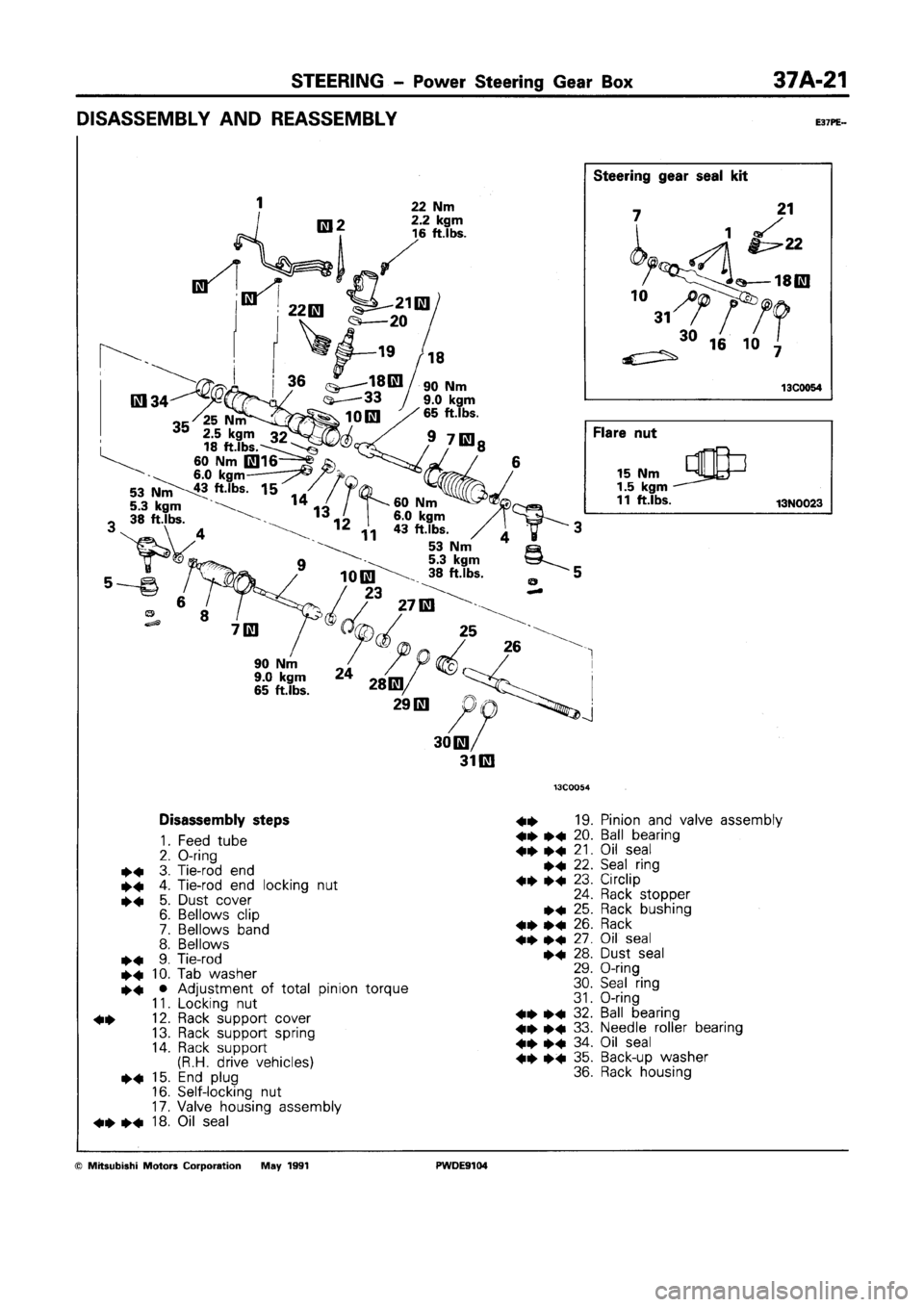 MITSUBISHI SPACE RUNNER 1992  Workshop Manual 