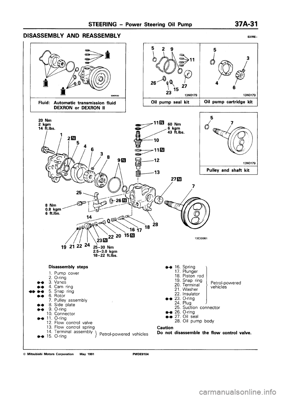 MITSUBISHI SPACE RUNNER 1992 Workshop Manual MITSUBISHI SPACE RUNNER 1992 Workshop Manual