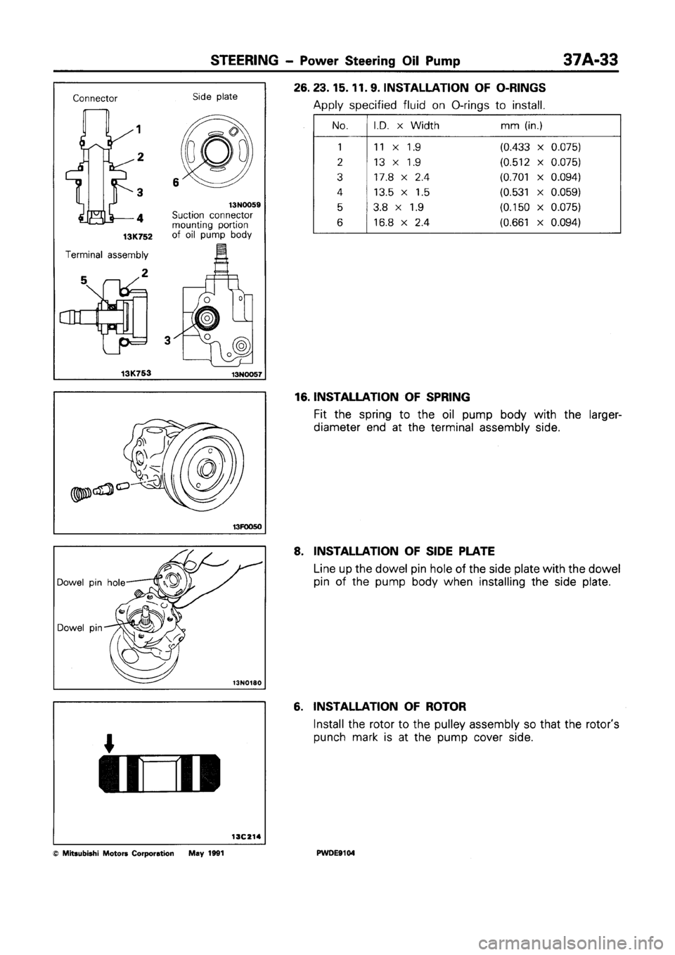 MITSUBISHI SPACE RUNNER 1992 Workshop Manual MITSUBISHI SPACE RUNNER 1992 Workshop Manual