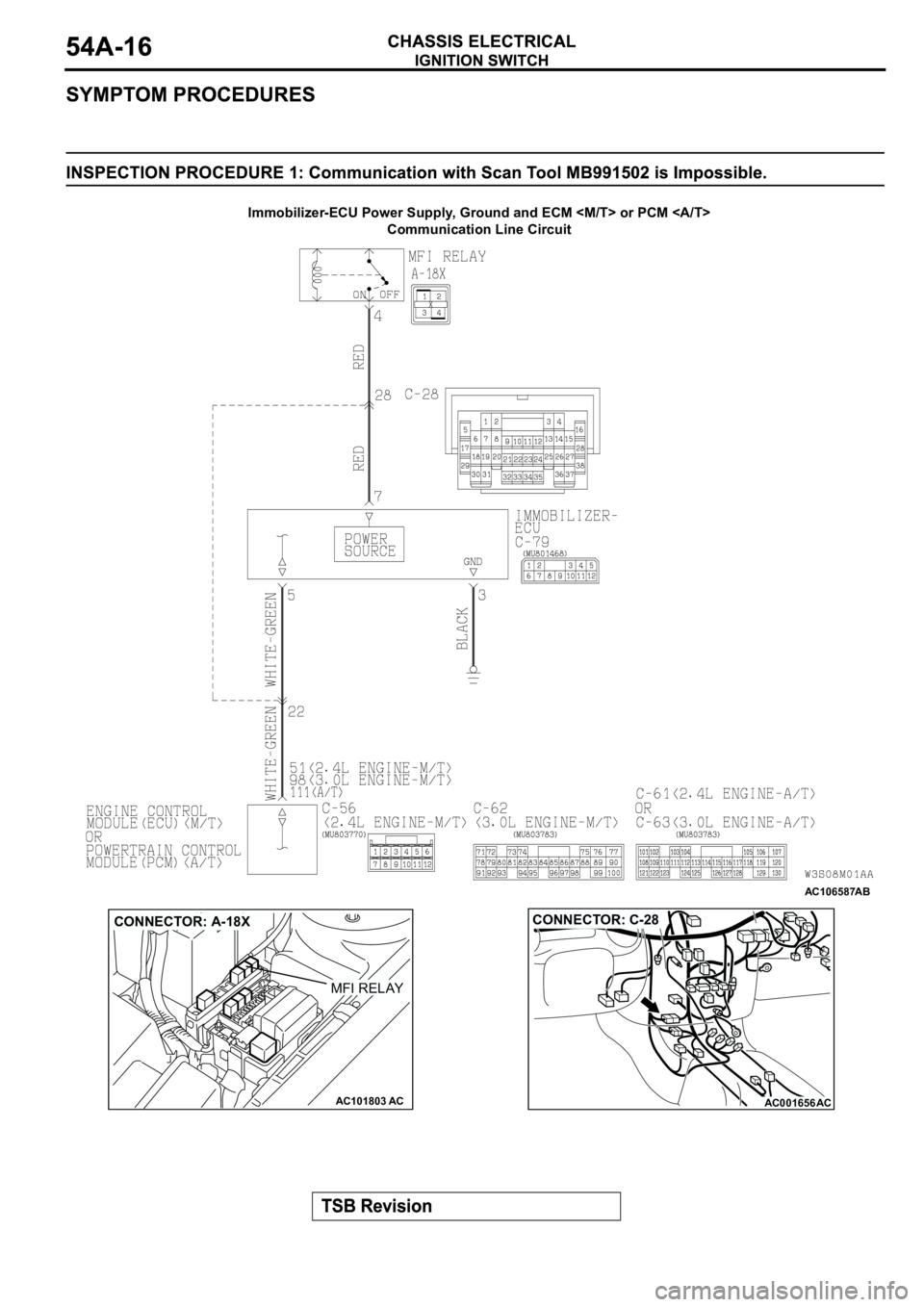 MITSUBISHI SPYDER 2003  Service Repair Manual AC106587
AB
Immobilizer-ECU Power Supply, Ground and ECM <M/T> or PCM <A/T>
Communication Line Circuit
AC101803
AC
MFI RELAY
CONNECTOR: A-18X
AC001656
AC
CONNECTOR: C-28 