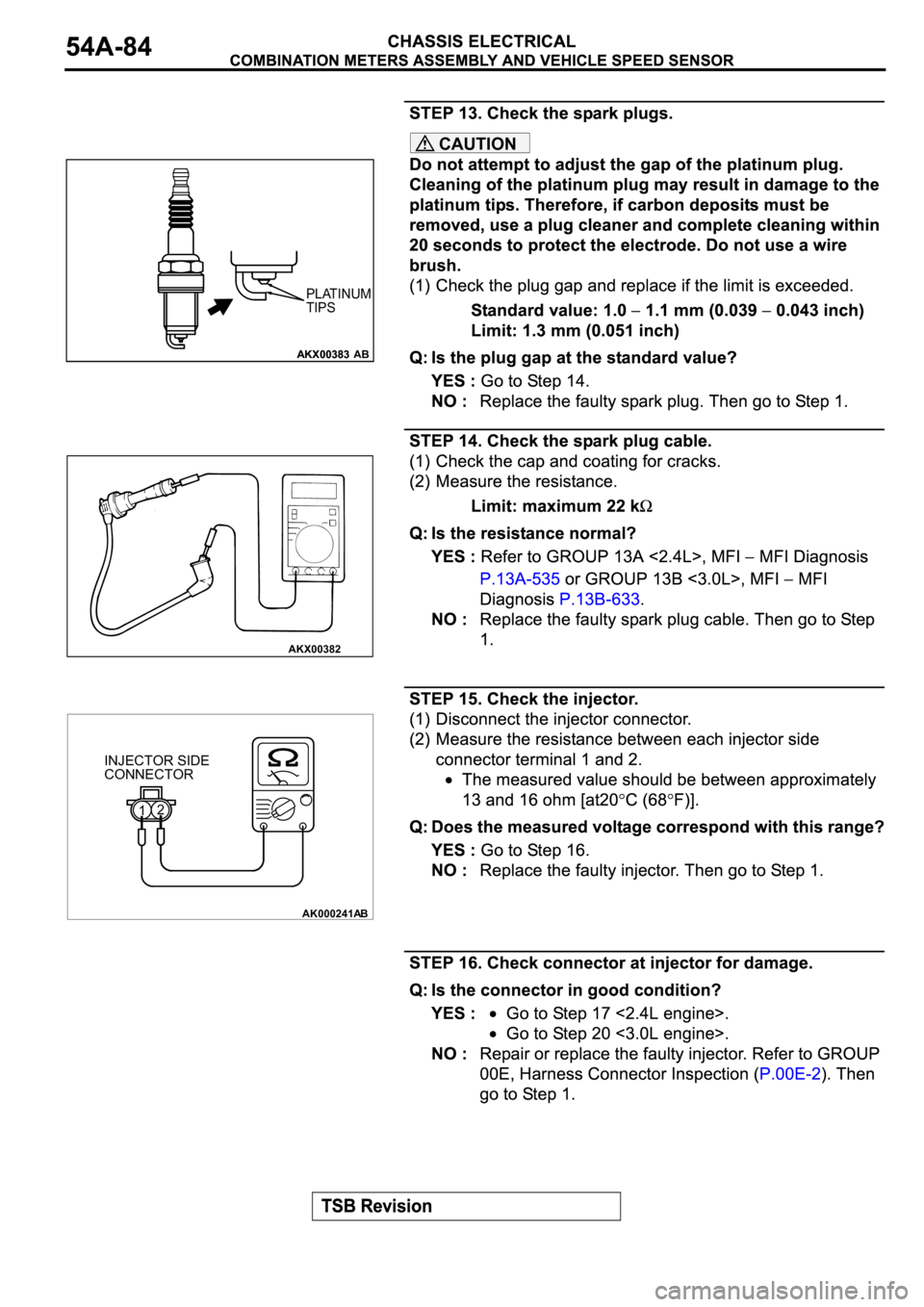 MITSUBISHI SPYDER 2003 Service Repair Manual CAUTION
AKX00383AKX00383
PLATINUM
TIPS
AB
AKX00382
AK000241
INJECTOR SIDE
CONNECTOR
12
AB MITSUBISHI SPYDER 2003 Service Repair Manual CAUTION
AKX00383AKX00383
PLATINUM
TIPS
AB
AKX00382
AK000241
INJECTOR SIDE
CONNECTOR
12
AB