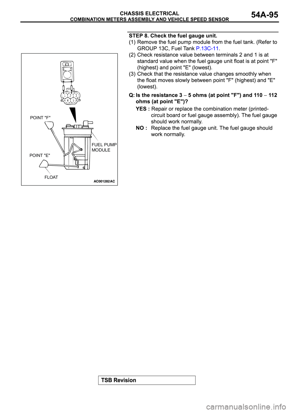 MITSUBISHI SPYDER 2003  Service Repair Manual POINT "E"
FLOATFUEL PUMP
MODULE
POINT "F" 