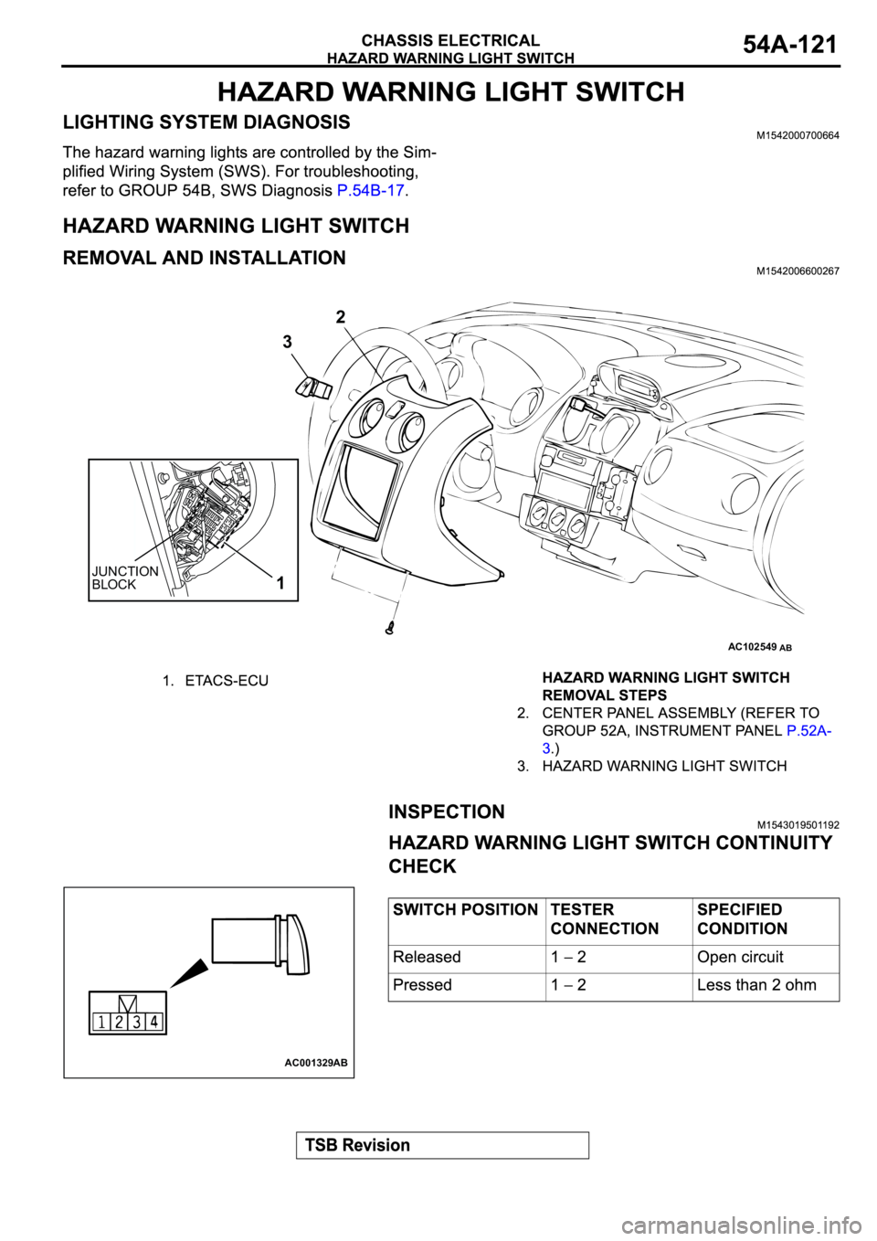 MITSUBISHI SPYDER 2003  Service Repair Manual JUNCTION 
BLOCK
AC102549
12
3
AB
AC001329AB 