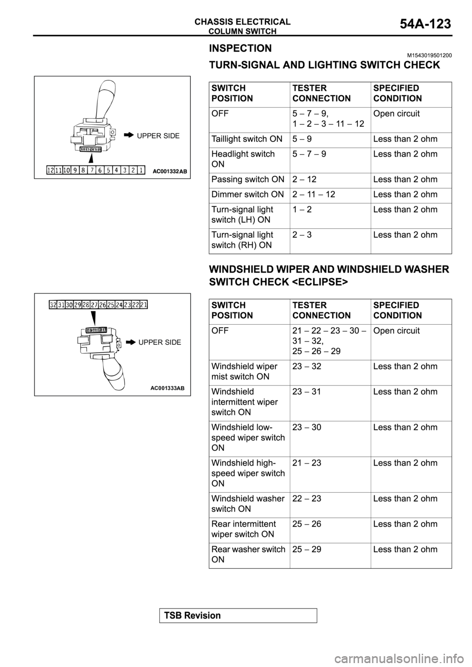 MITSUBISHI SPYDER 2003  Service Repair Manual UPPER SIDE
AC001333
UPPER SIDE
AB 