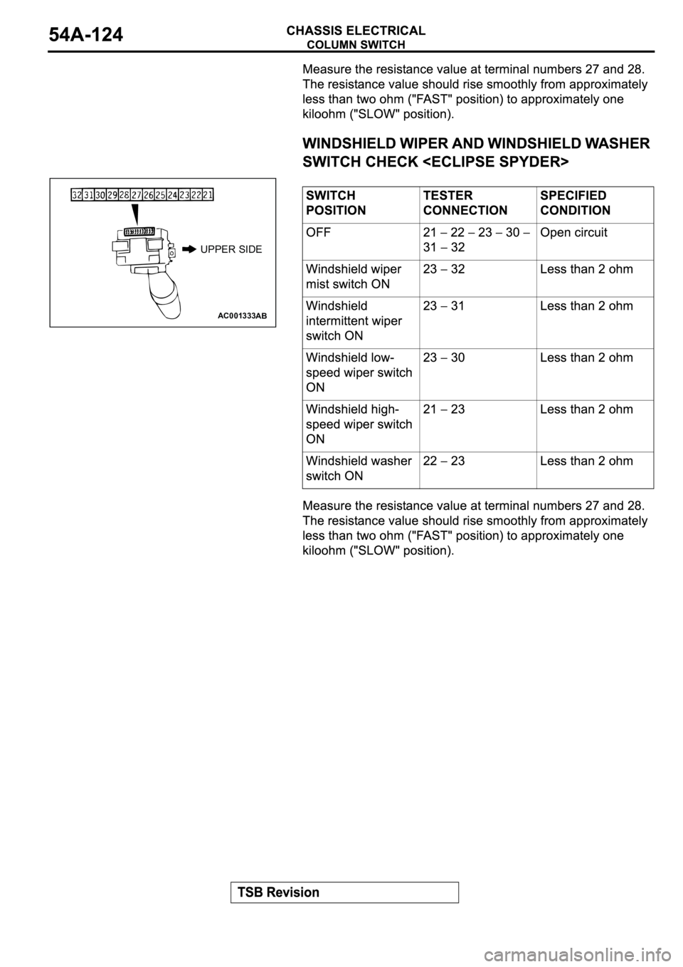 MITSUBISHI SPYDER 2003  Service Repair Manual AC001333
UPPER SIDE
AB 