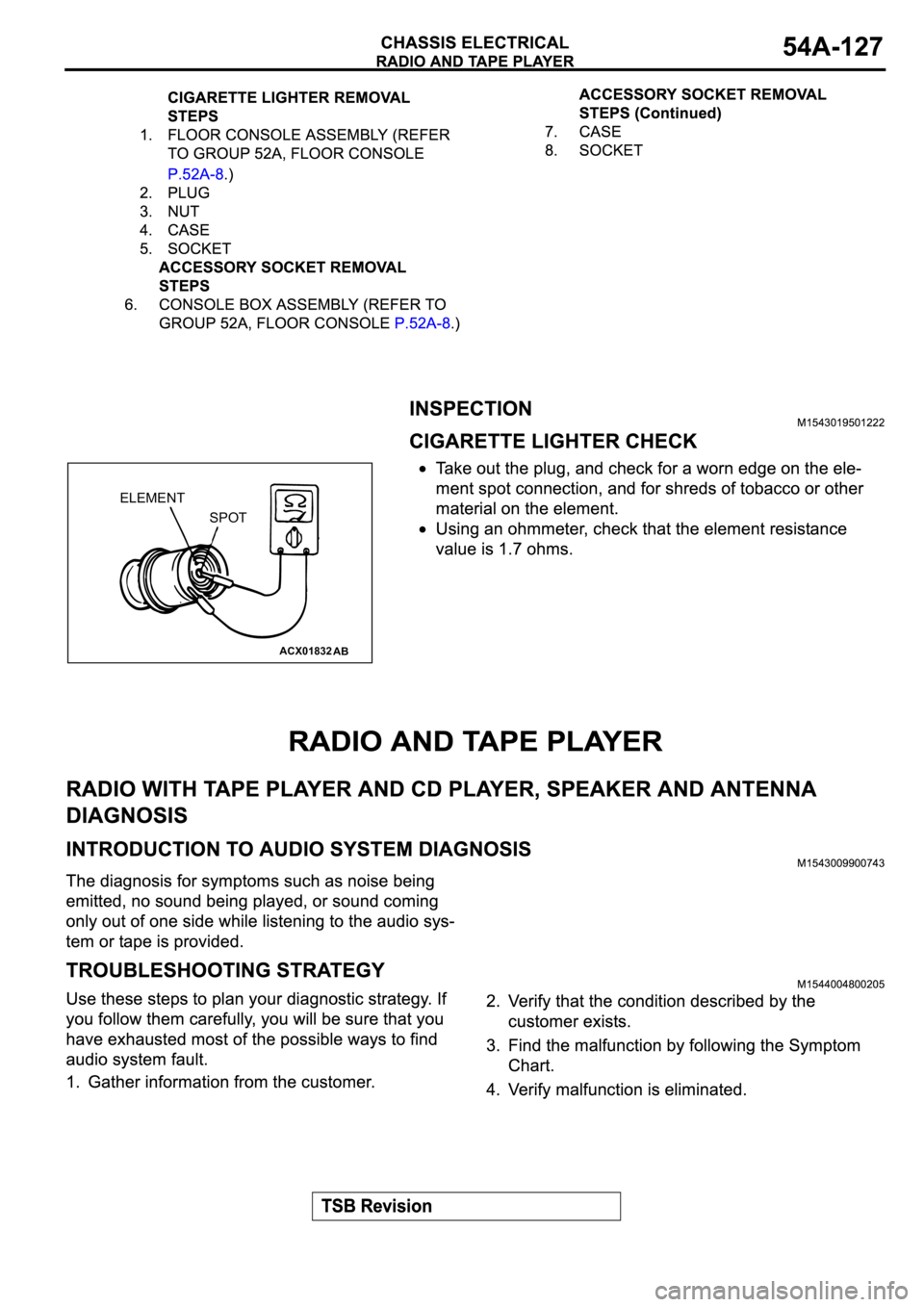 MITSUBISHI SPYDER 2003  Service Repair Manual ACX01832
AB
ELEMENT
SPOT 