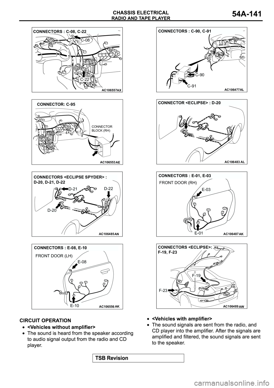MITSUBISHI SPYDER 2003  Service Repair Manual AC106557AX
CONNECTORS : C-08, C-22
C-22
C-08
AC106477
CONNECTORS : C-90, C-91
C-90
C-91AL
AC106553AE
CONNECTOR: C-95
CONNECTOR 
BLOCK (RH)
AC106483AL
CONNECTOR <ECLIPSE> : D-20
AC106485AN
CONNECTORS <