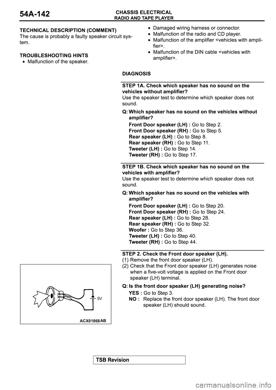 MITSUBISHI SPYDER 2003  Service Repair Manual ACX01868AB
5V 
