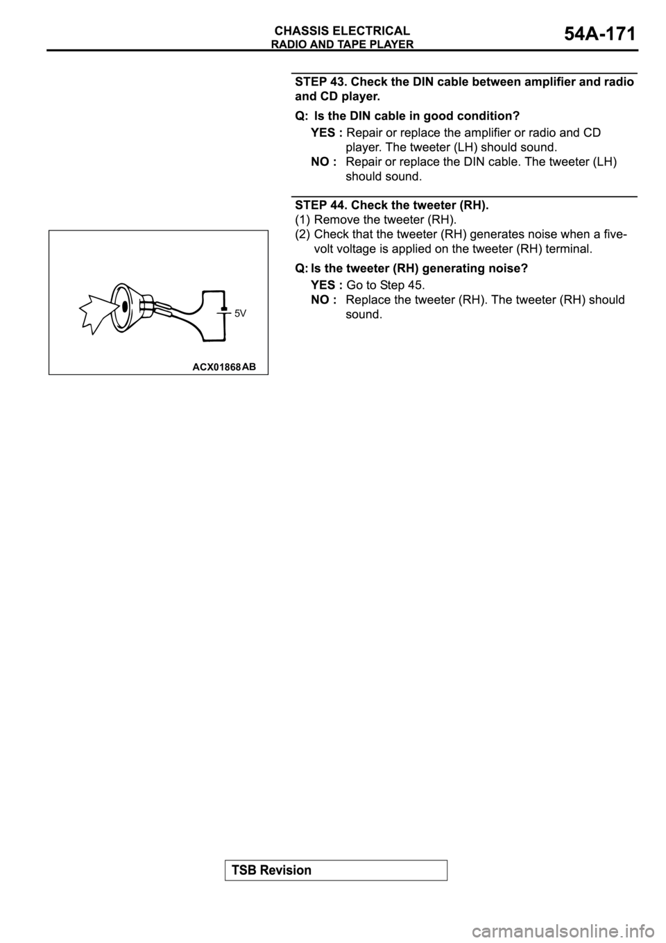 MITSUBISHI SPYDER 2003  Service Repair Manual ACX01868AB
5V 