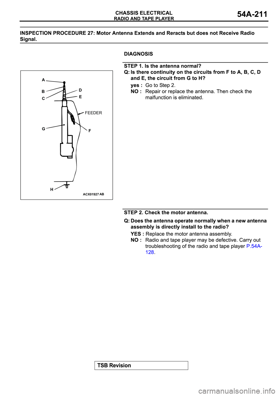 MITSUBISHI SPYDER 2003  Service Repair Manual ACX01927AB
A
B
CD
E
F G
H
FEEDER 