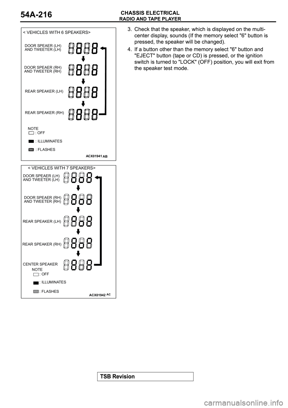 MITSUBISHI SPYDER 2003  Service Repair Manual ACX01941
DOOR SPEAER (LH)
AND TWEETER (LH)
DOOR SPEAER (RH)
AND TWEETER (RH)
REAR SPEAKER (LH)
REAR SPEAKER (RH)
NOTE
: ILLUMINATES
: FLASHES : OFF
AB
< VEHICLES WITH 6 SPEAKERS>
ACX01942
DOOR SPEAER 