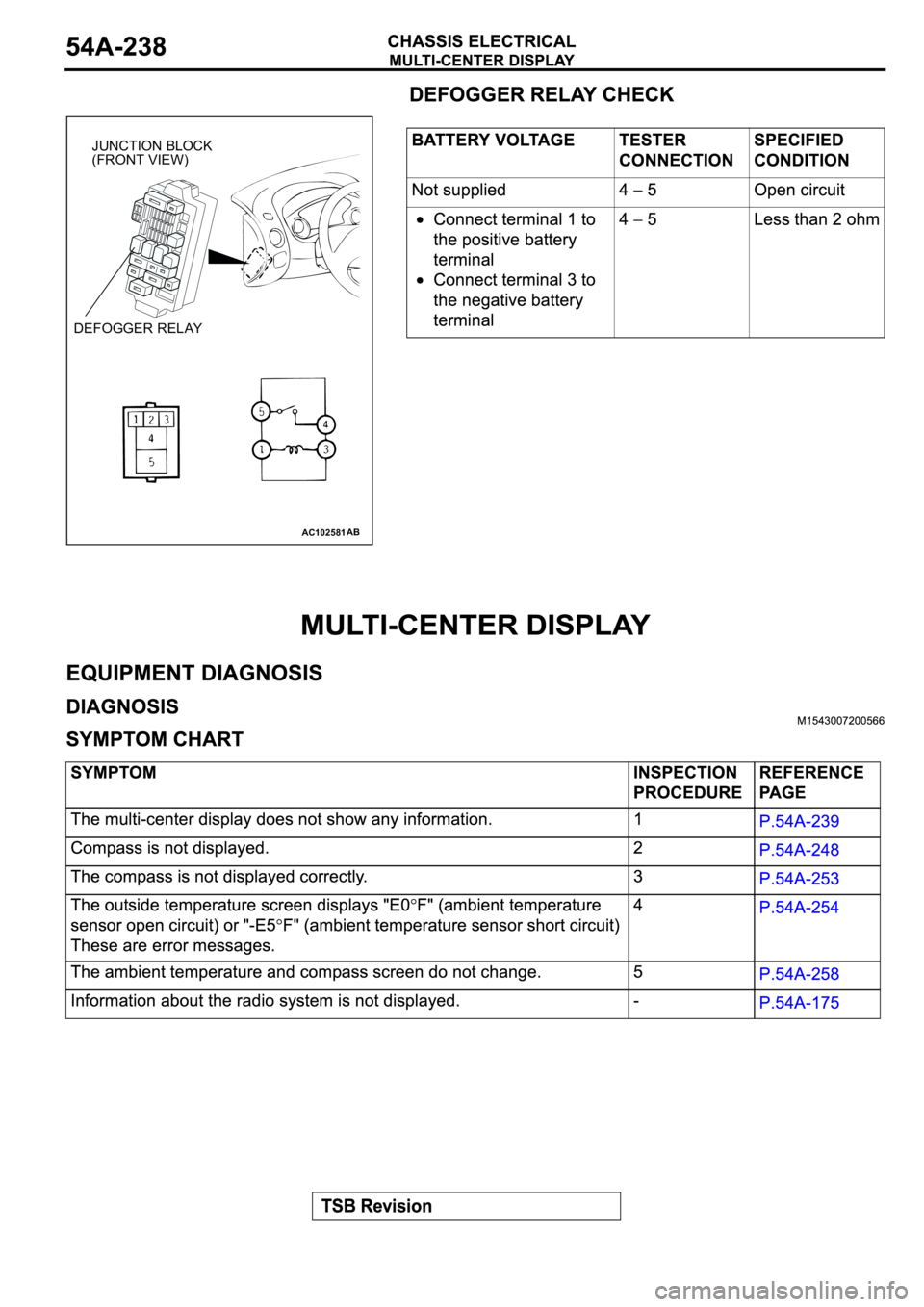 MITSUBISHI SPYDER 2003  Service Repair Manual JUNCTION BLOCK
(FRONT VIEW)
AC102581
DEFOGGER RELAY
AB 