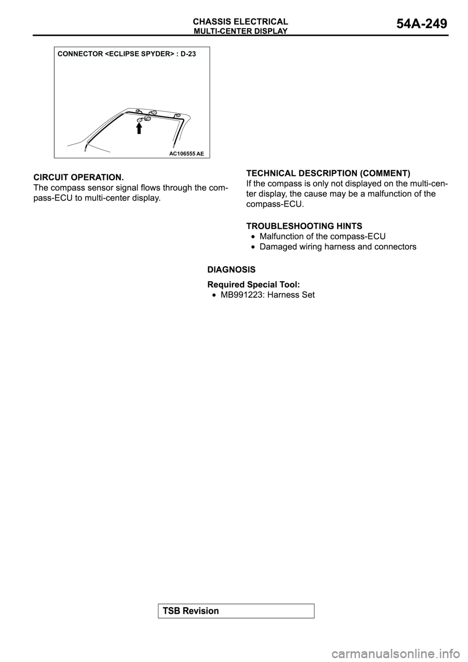 MITSUBISHI SPYDER 2003  Service Repair Manual AC106555AE
CONNECTOR <ECLIPSE SPYDER> : D-23 