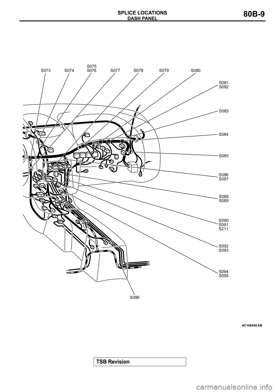 MITSUBISHI SPYDER 2003 Service Repair Manual AC106440AB
S073 S074S075
S076 S077 S078 S079 S080
S096S083
S084
S085
S086
S087
S090
S091
S211
S092
S093
S081
S082
S088
S089
S094
S095 MITSUBISHI SPYDER 2003 Service Repair Manual AC106440AB
S073 S074S075
S076 S077 S078 S079 S080
S096S083
S084
S085
S086
S087
S090
S091
S211
S092
S093
S081
S082
S088
S089
S094
S095