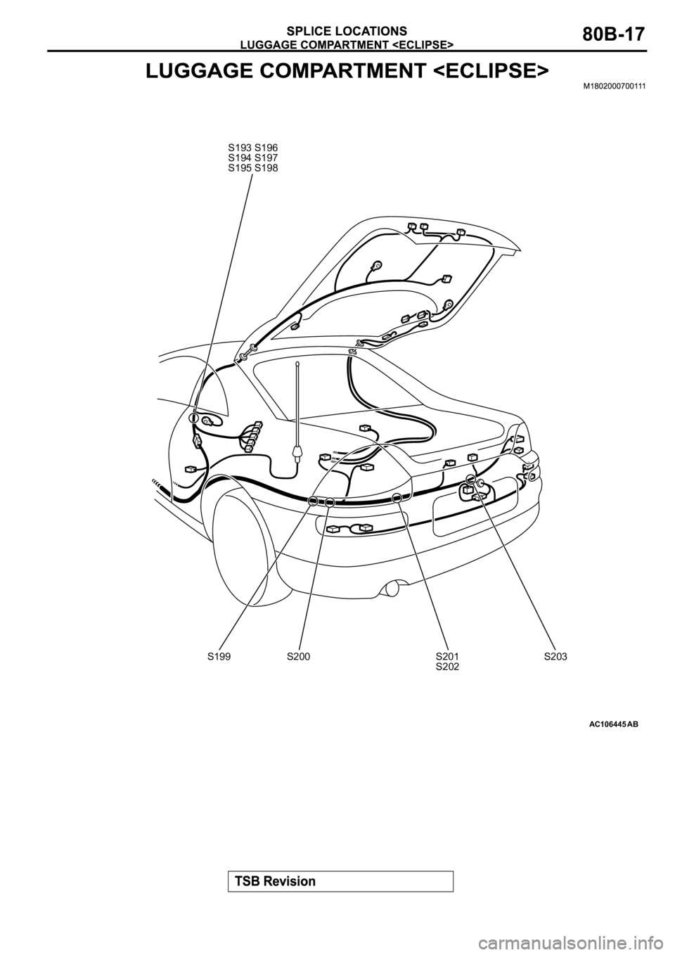 MITSUBISHI SPYDER 2003 Service Repair Manual AC106445AB
S193 S196
S194 S197
S195 S198
S199 S200 S201
S202S203 MITSUBISHI SPYDER 2003 Service Repair Manual AC106445AB
S193 S196
S194 S197
S195 S198
S199 S200 S201
S202S203
