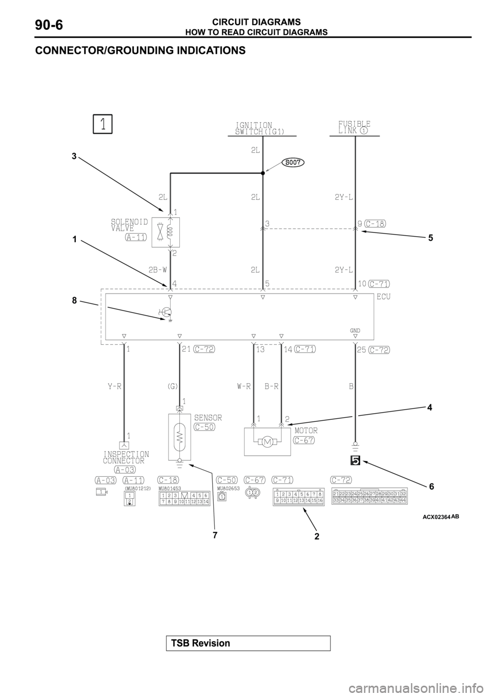 MITSUBISHI SPYDER 2003 Service Repair Manual ACX02364AB
3
1
8
7
26 45 MITSUBISHI SPYDER 2003 Service Repair Manual ACX02364AB
3
1
8
7
26 45