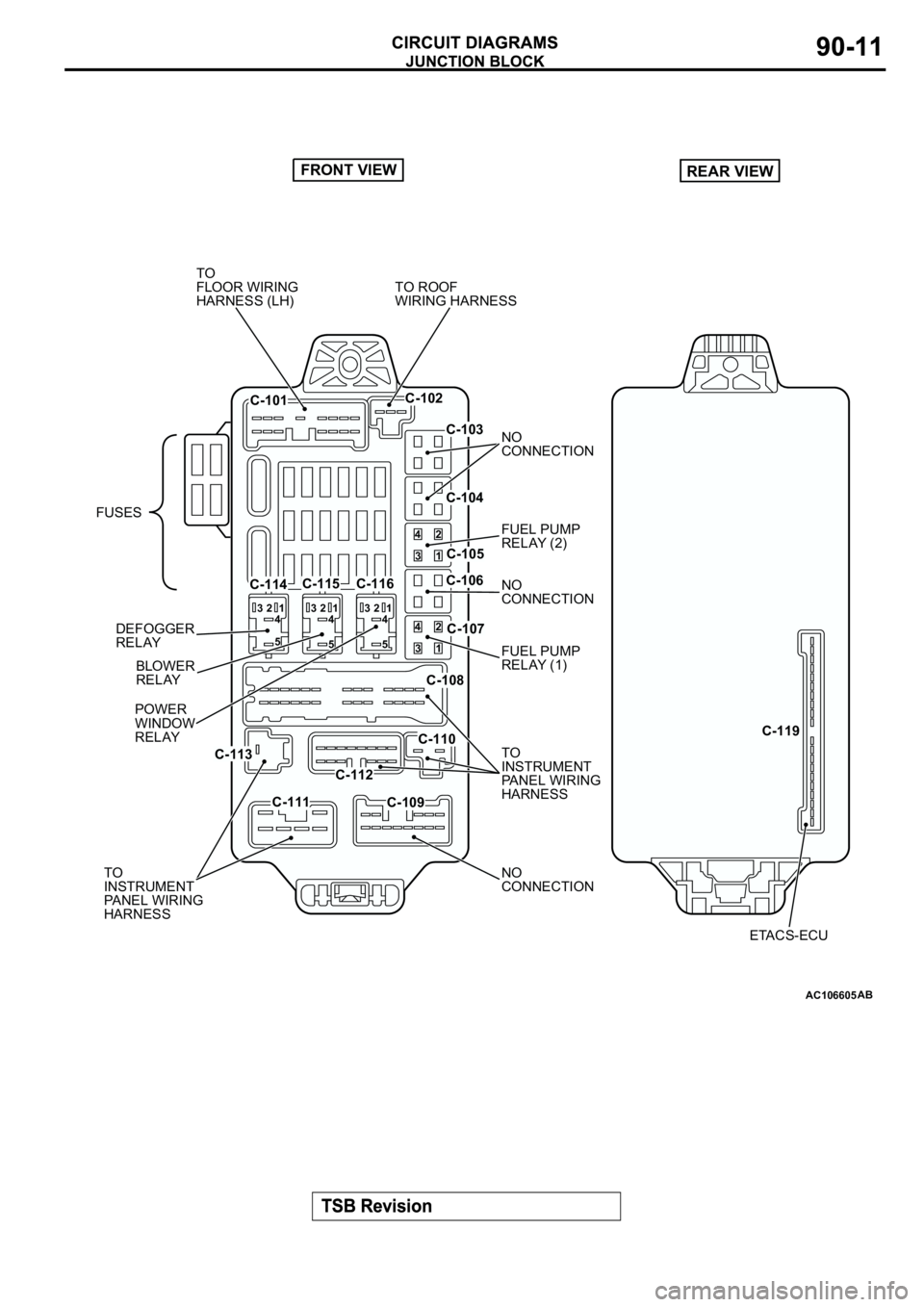MITSUBISHI SPYDER 2003 Service Repair Manual AC106605AB
REAR VIEWFRONT VIEW
TO
FLOOR WIRING
HARNESS (LH)TO ROOF
WIRING HARNESS
NO
CONNECTION
FUEL PUMP
RELAY (2)
NO
CONNECTION
FUEL PUMP
RELAY (1)
TO
INSTRUMENT
PANEL WIRING
HARNESS
NO
CONNE MITSUBISHI SPYDER 2003 Service Repair Manual AC106605AB
REAR VIEWFRONT VIEW
TO
FLOOR WIRING
HARNESS (LH)TO ROOF
WIRING HARNESS
NO
CONNECTION
FUEL PUMP
RELAY (2)
NO
CONNECTION
FUEL PUMP
RELAY (1)
TO
INSTRUMENT
PANEL WIRING
HARNESS
NO
CONNE