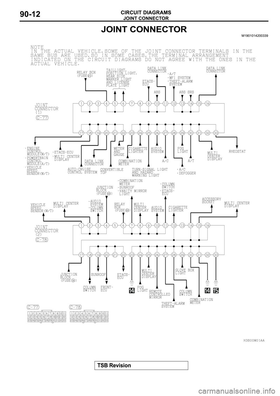 MITSUBISHI SPYDER 2003 Service Repair Manual MITSUBISHI SPYDER 2003 Service Repair Manual