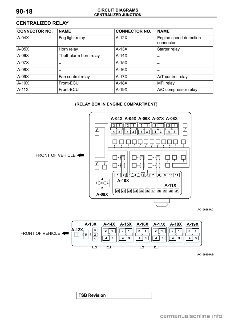 MITSUBISHI SPYDER 2003 Service Repair Manual AC106661
(RELAY BOX IN ENGINE COMPARTMENT)
AC
A-05X
A-09XA-04XA-06X A-07X A-08X
A-10X
A-11X
FRONT OF VEHICLE
1 2
3 41 2
3 41 2
3 41 2
3 41 2
3 4
1
23 41
21791011
22
23 2425 26 27 28 29
3031
423568
AC1 MITSUBISHI SPYDER 2003 Service Repair Manual AC106661
(RELAY BOX IN ENGINE COMPARTMENT)
AC
A-05X
A-09XA-04XA-06X A-07X A-08X
A-10X
A-11X
FRONT OF VEHICLE
1 2
3 41 2
3 41 2
3 41 2
3 41 2
3 4
1
23 41
21791011
22
23 2425 26 27 28 29
3031
423568
AC1