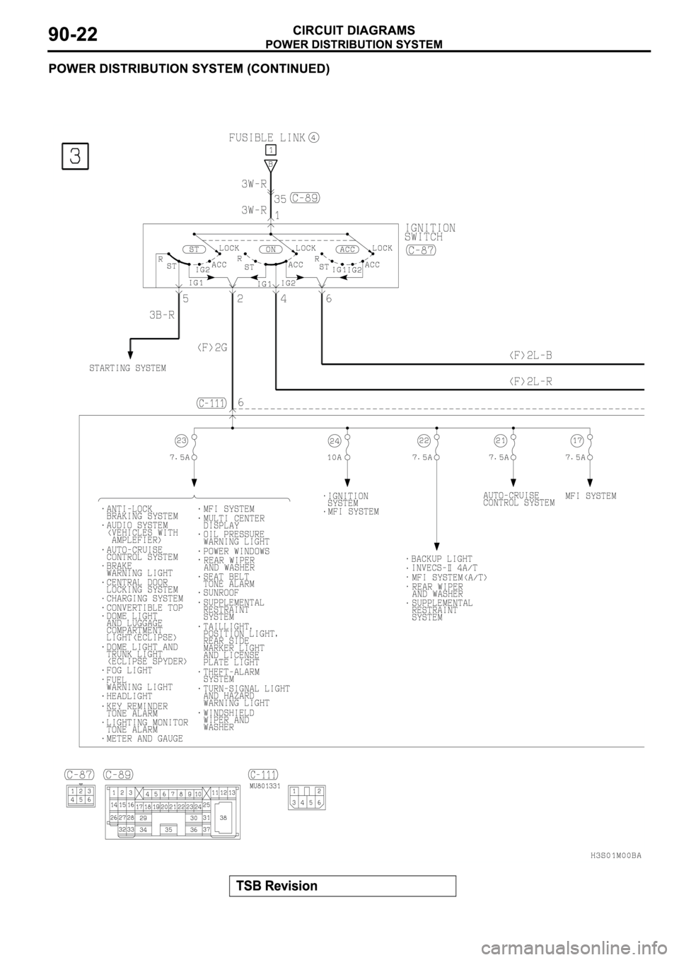 MITSUBISHI SPYDER 2003 Service Repair Manual MITSUBISHI SPYDER 2003 Service Repair Manual