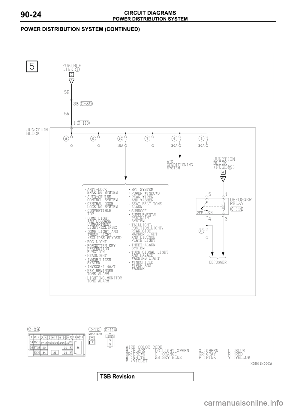 MITSUBISHI SPYDER 2003 Service Repair Manual MITSUBISHI SPYDER 2003 Service Repair Manual