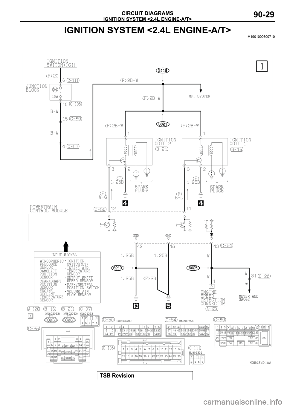 MITSUBISHI SPYDER 2003 Service Repair Manual MITSUBISHI SPYDER 2003 Service Repair Manual