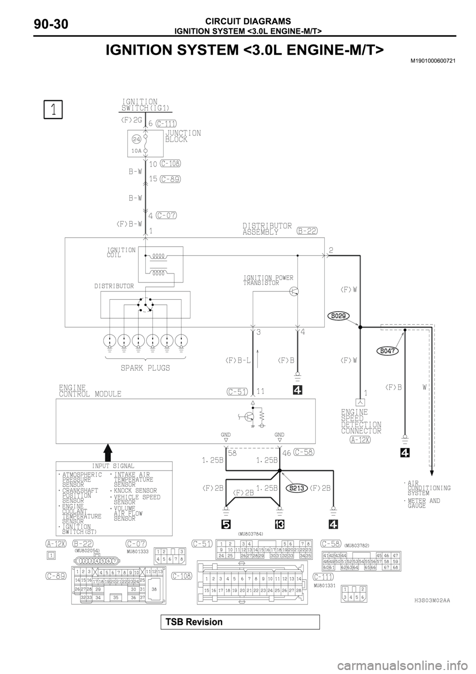 MITSUBISHI SPYDER 2003 Service Repair Manual MITSUBISHI SPYDER 2003 Service Repair Manual