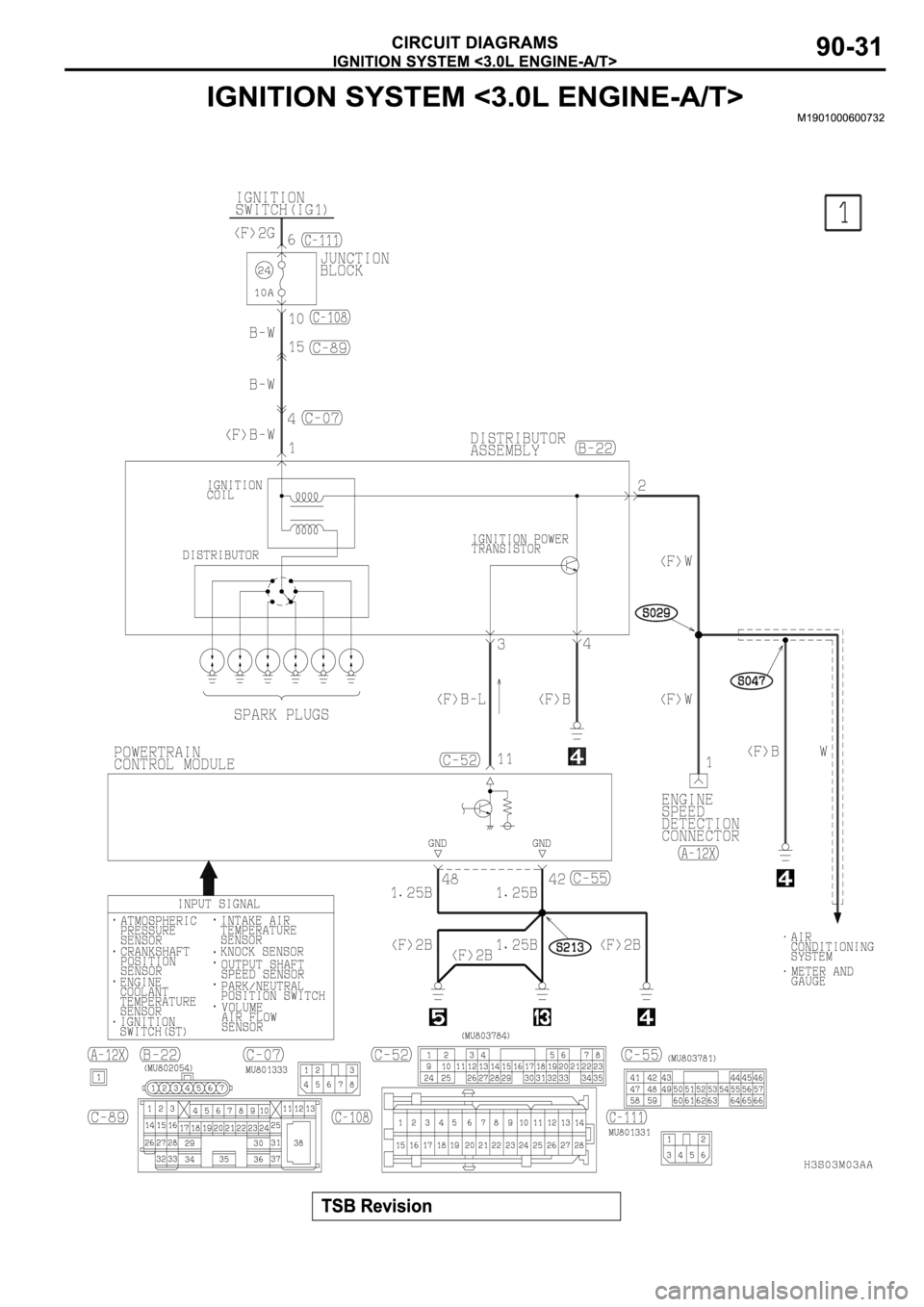MITSUBISHI SPYDER 2003 Service Repair Manual MITSUBISHI SPYDER 2003 Service Repair Manual