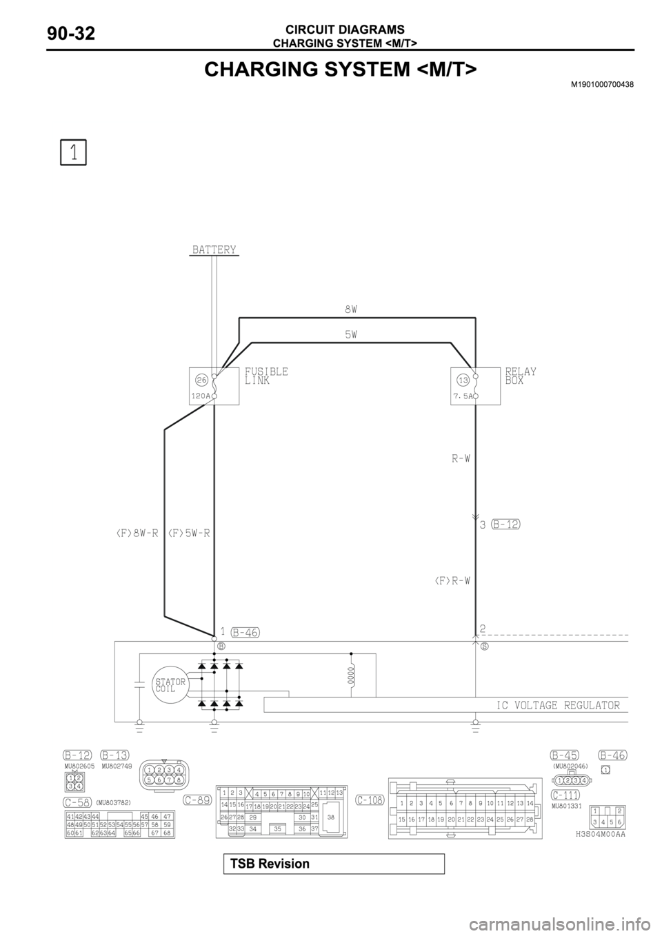 MITSUBISHI SPYDER 2003 Service Repair Manual MITSUBISHI SPYDER 2003 Service Repair Manual